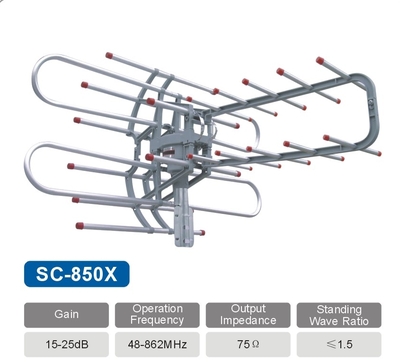 SC-850X