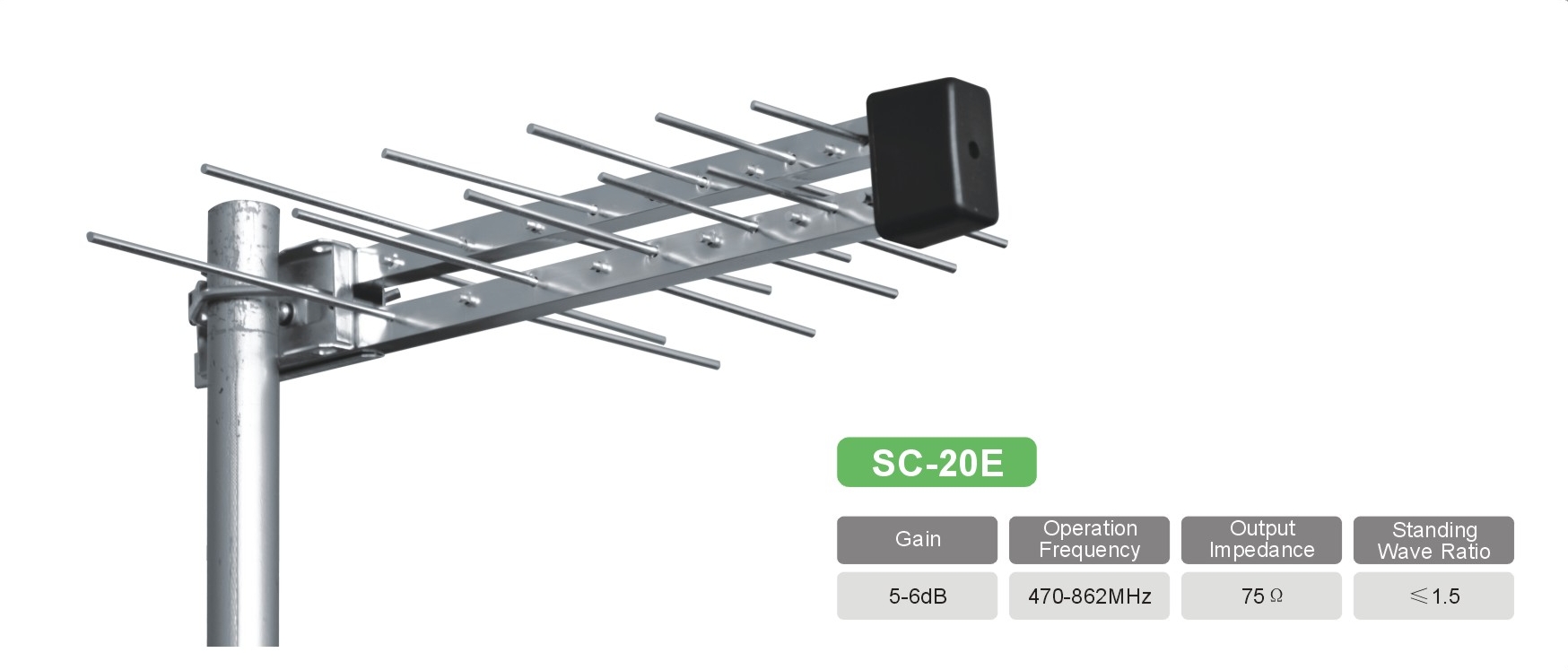 SC-20E