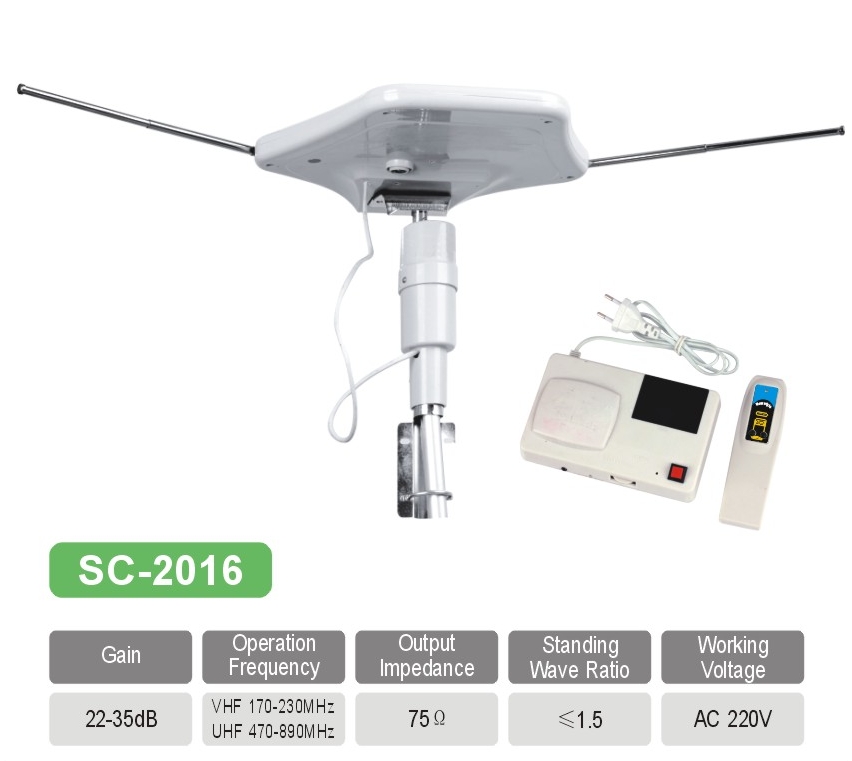 SC-2016